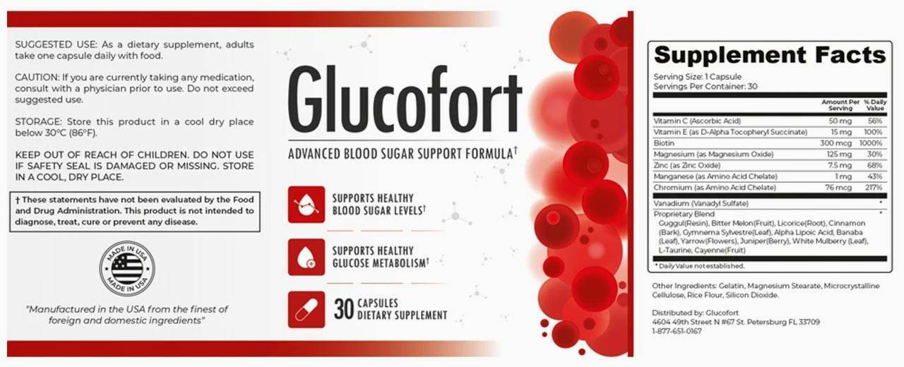 Glucofort Supplement Facts